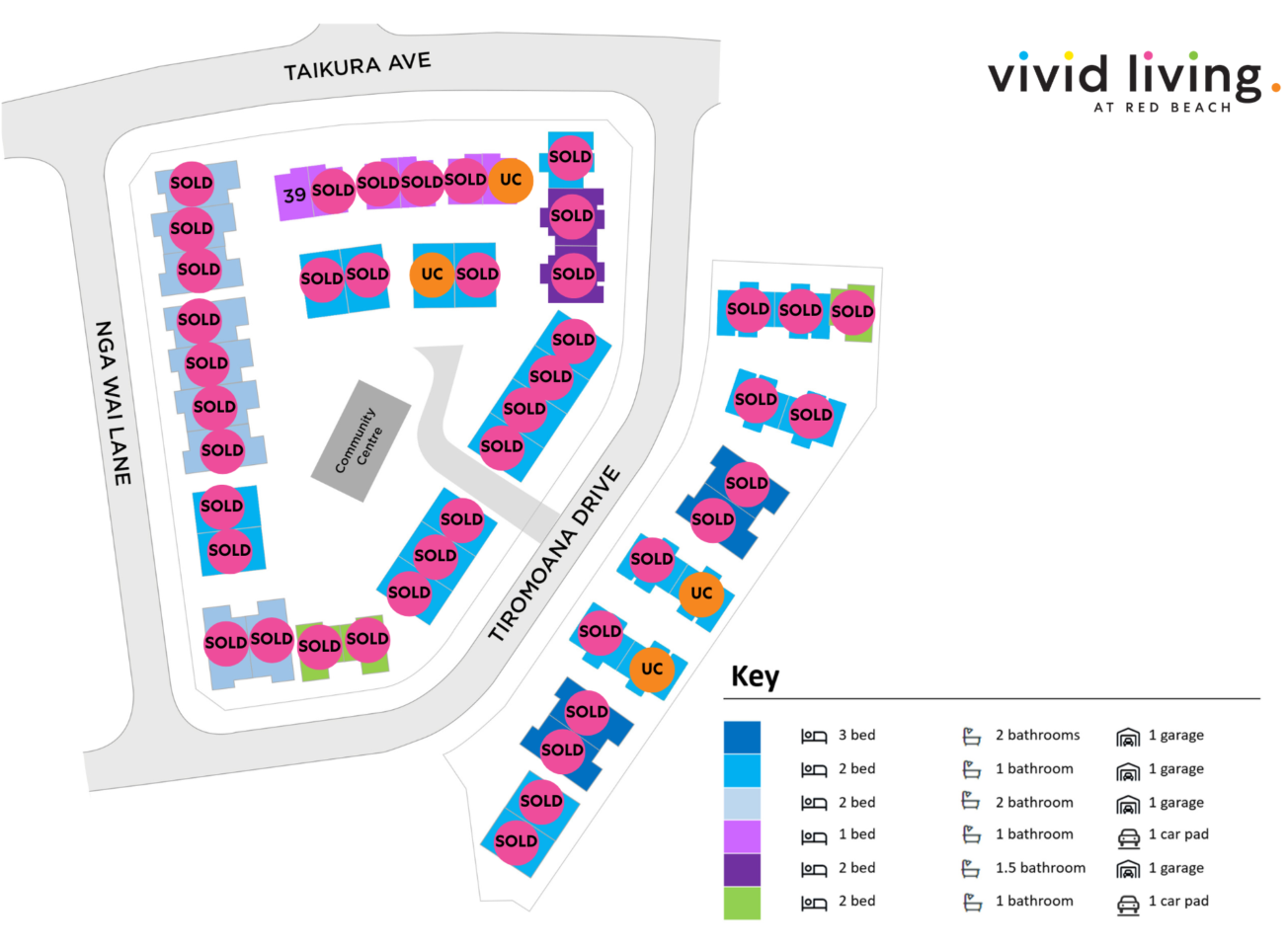 Red Beach Current Sales Status 1